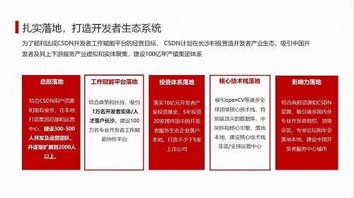  「技术服务」CSDN总部落户长沙 共建中国开发者产业中心城市