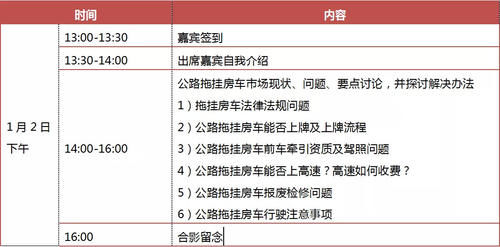  【房车】公路拖挂房车年底大聚会，并将于1月2日在沪召开公路拖