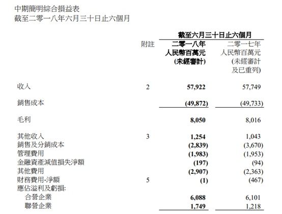 神龙持续低迷，东本危机涌动