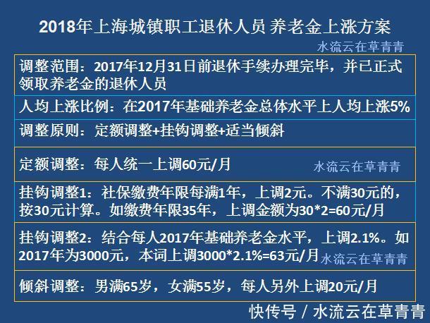 2018年1月份退休的,在正常领养老金,退休工资