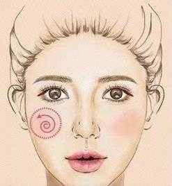 『适合』腮红怎么打:简单6款腮红画法看看哪款适合你