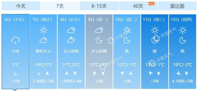  降雨@雨雪润京城 北京大部地区迎降水天气