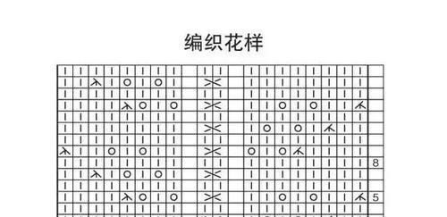  「附编」用绳子也能编玫瑰花，以后挂件、装饰都可以自己编，附编绳教程