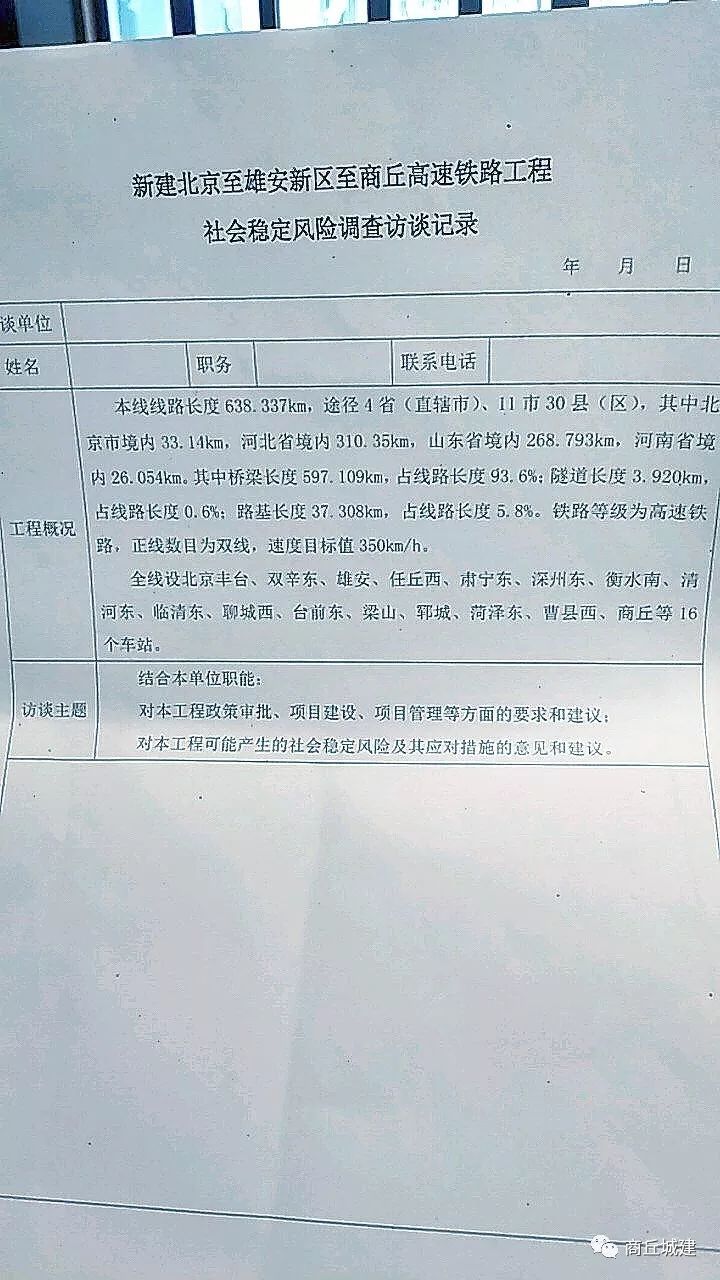 京雄商高铁设站及路线走向图（卫星地图版）