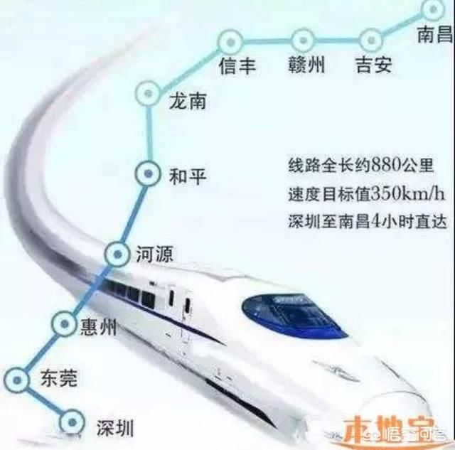 京九高铁会在什么时候通车？
