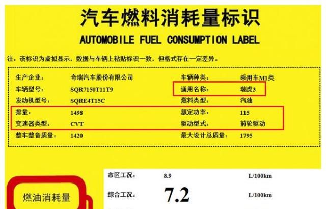  『奇瑞』奇瑞新款瑞虎3动力曝光，1.5T发动机更有劲儿，7万你买吗？