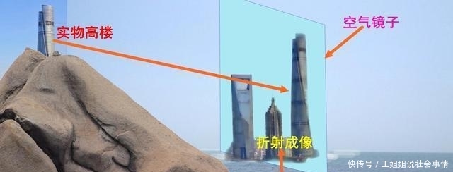  海市蜃楼@网友：在山东的海市蜃楼中看到古战场，这是否证明了平