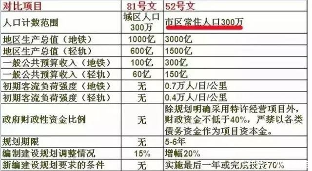 太原市常住人口_太原市地图