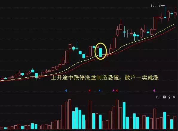 中國股市暗藏重大危機，一個信號被散戶忽視，下週崩盤已成定局！ 商業 第3張