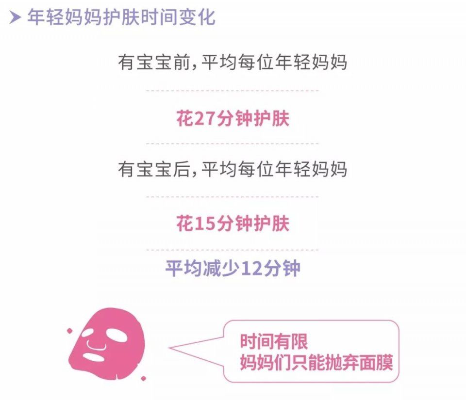 一孕丑三年?原来罪魁祸首居然是……