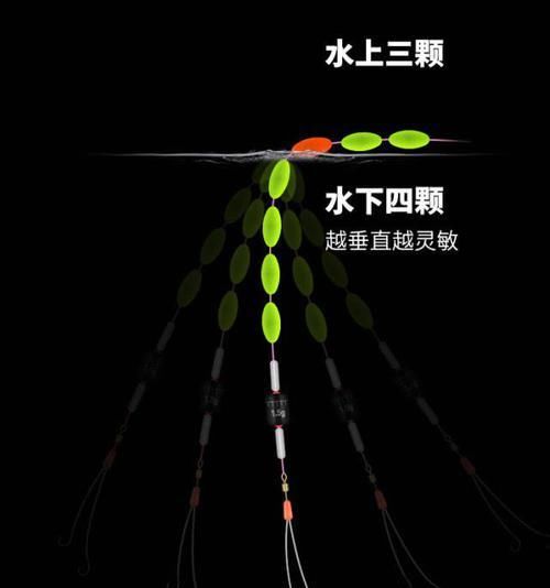  【技巧】用七星漂中鱼率不高？教你2个调漂技巧，包你中鱼率提高一个档次