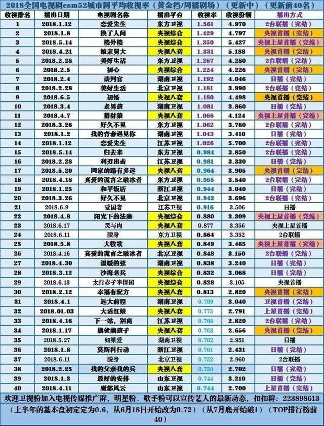 靳东商业价值太高惹人妒?媒体胡乱造谣被当事人狂打脸!