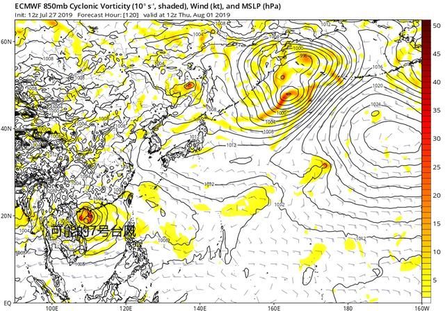 注意局部暴雨，山东又被绕开？南海扰动出现，7号台风或要来了
