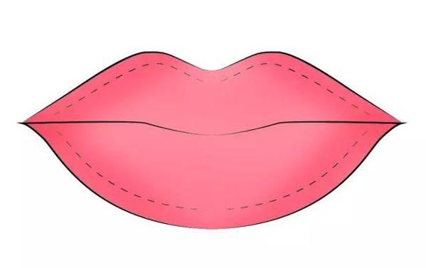 学习| 魏姐戏外咋变香肠嘴了?唇形修正手册了解一下!