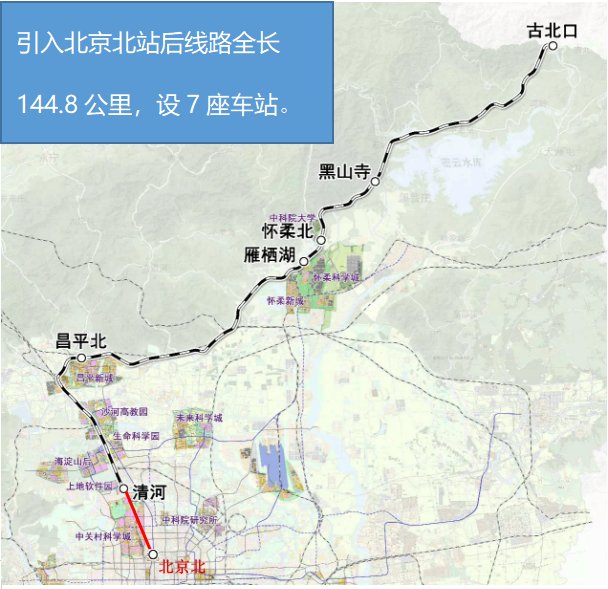  『北京北站』北京市郊铁路怀密线引入北京北站 9月30日前开通运营！