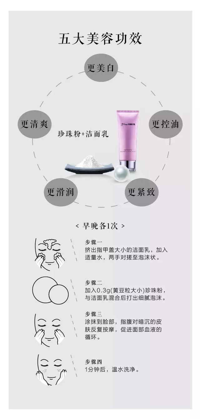 珍珠粉使用大全｜史上最全面最细致的珍珠粉使用方法