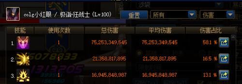  「话装备」DNF：100级有无神话套装伤害对比测试