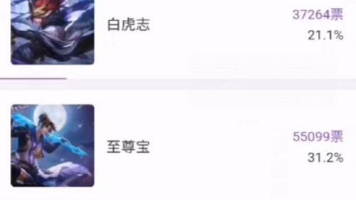  #留给#1号至尊宝返场先稳住，710留给成吉思汗，攒好28皮肤碎片别乱花