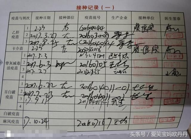 让人恐慌的问题疫苗真的那么十恶不赦吗？我们一定要弄清楚真相