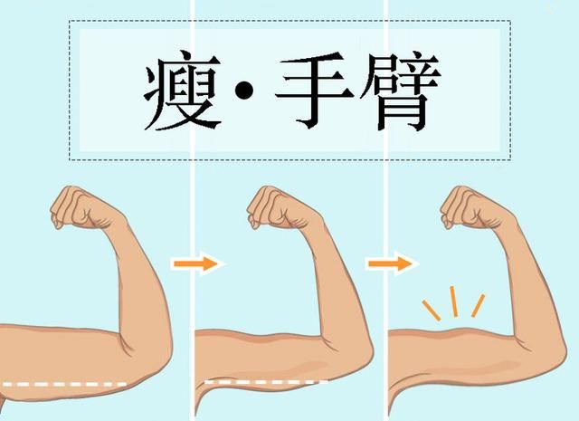 每天4分钟，摆脱拜拜肉，小胳膊细手臂你好！