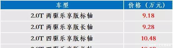 「者最大功率」14天13款新车,林肯大冒险,发现和捷达,奇瑞有Pro