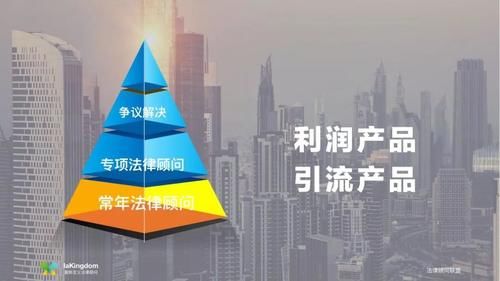  「精细化高端法律顾问」深度解析：疫情下，律师团队的线上营销全套策略