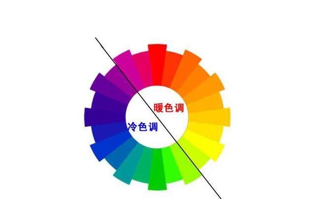  【轻松】谨记三个小妙招，“娇滴滴”妹子轻松告别纸片身，诠释清新文艺范
