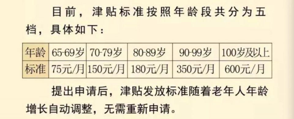 当你退休时，除了养老金，还有这几笔钱可拿!