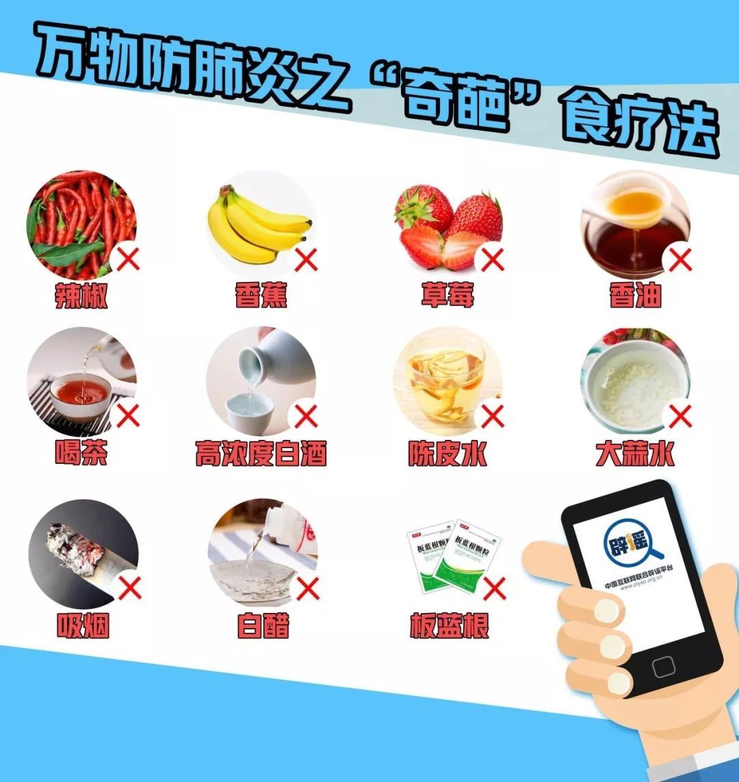 流传版本■收好这份鉴谣手册：“新型冠状病毒感染的肺炎”谣言的六大套路