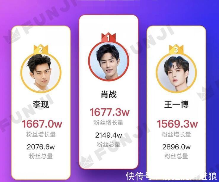 在线直播跨年演唱会