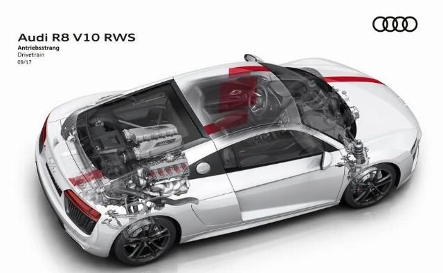 「汽车联盟」为何奥迪车沒有后驱?