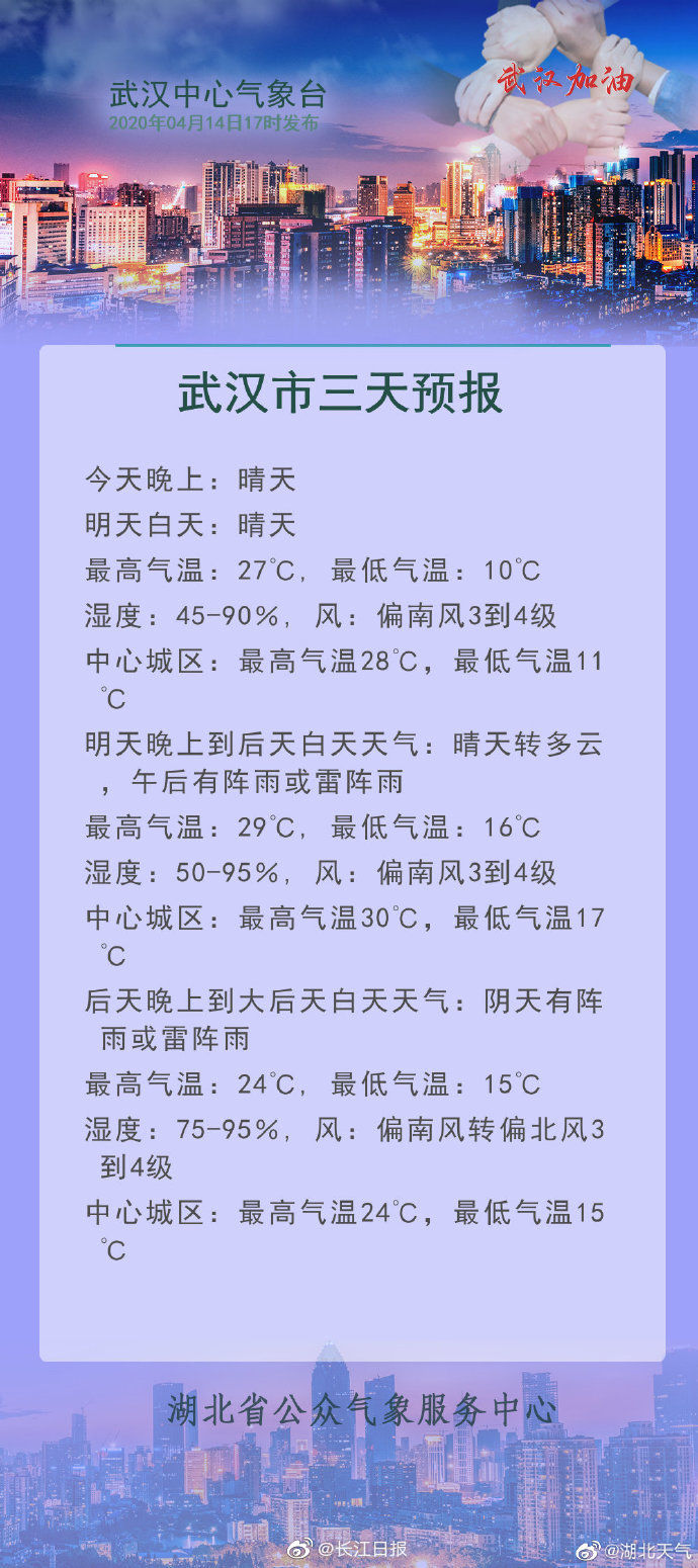  『出场』周四武汉最高气温逼近30℃，午后或有阵雨出场