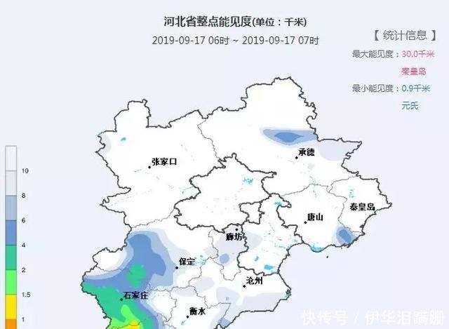  「冷空气」大范围冷空气来袭！降雨又降温！河北天气马上这样变