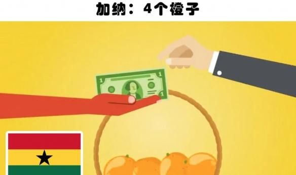  斯洛伐克：花一美元吃喝就跟白嫖似的 这几个地方能让你爽到！