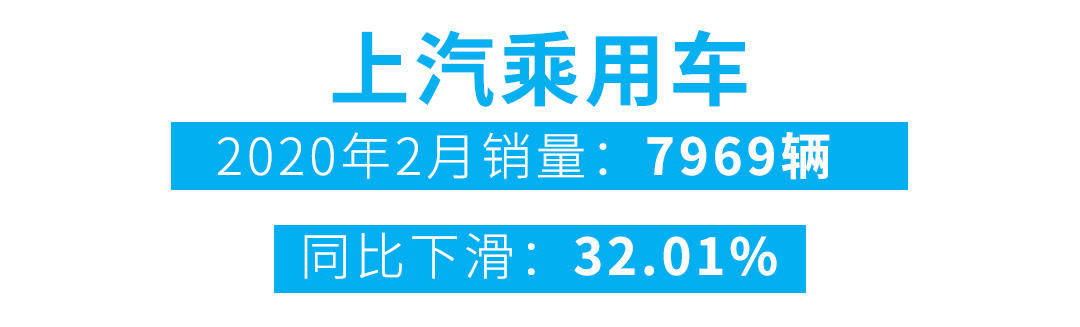  品牌：销量TOP10有四个自主品牌，近期最多人买的自主品牌是它们！