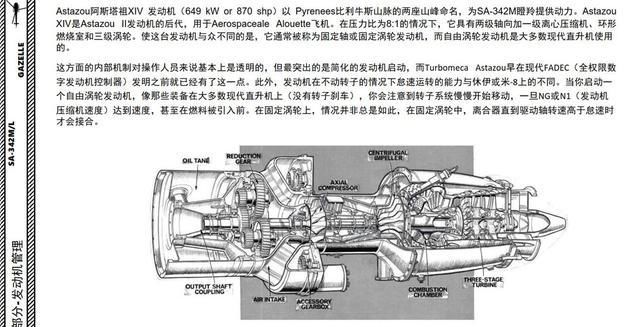 「转子」直升机改电动是未来趋势