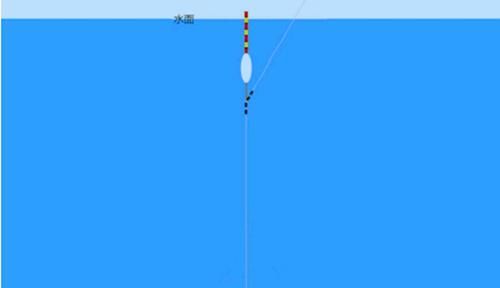  『更换』野钓中钓不到鱼，不需要更换线组，动动铅坠就有效！