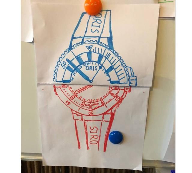 在崇明岛上，我亲手画了一块Oris豪利时的手表