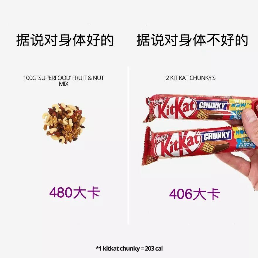 传说中的减肥食物真相被曝光,感觉自己减了个假肥...