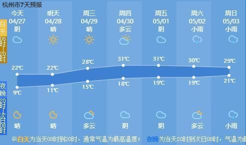  不想@杭州西湖又又又第一了！五一假期最新预测数据出炉，看完不想出门了