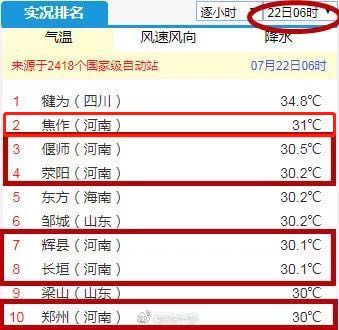 河南人挺住！雨！大雨！大暴雨！今晚要来了！