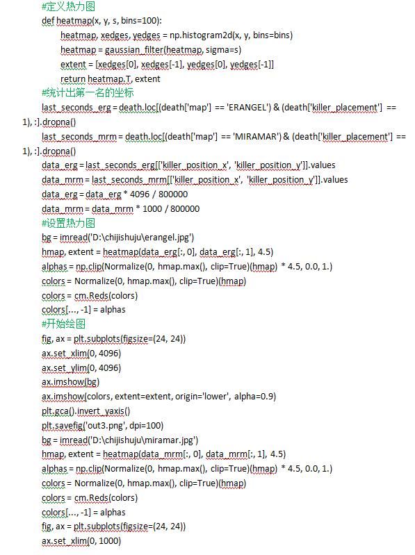 绝地求生：毒圈谣言是真是假？逆向思维教你如何判断