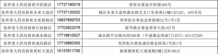  网上■郑州发布19号通告：明起每天下午2点，网上预约10万只口罩
