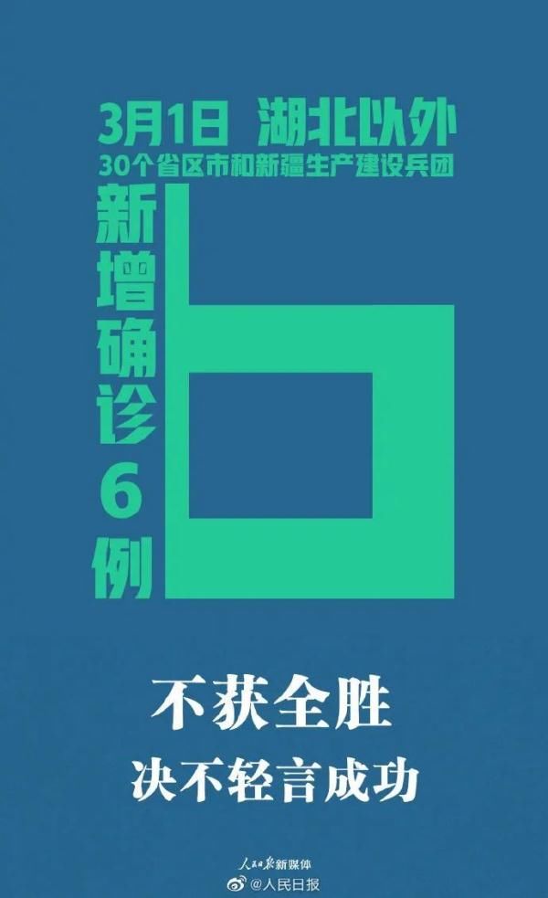  湖北以外新增|通报 | 除湖北外，这个数字归0！