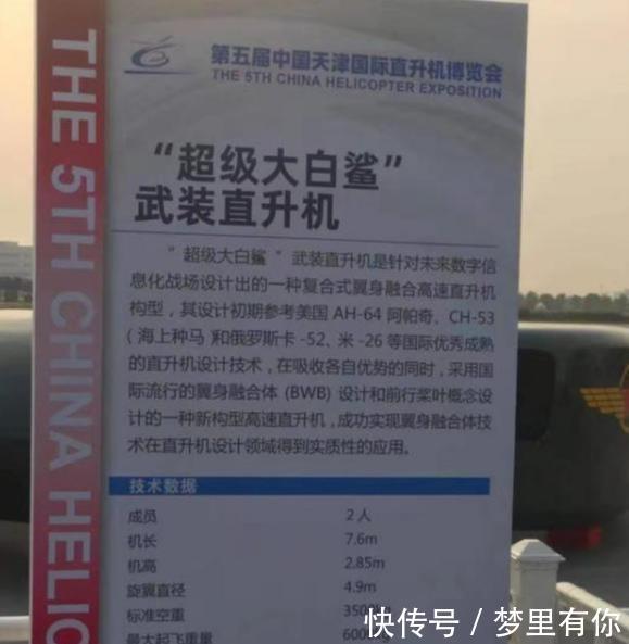  [具备]中国的“超级大白鲨”隐身武装直升机，具备实际装备的可能性吗