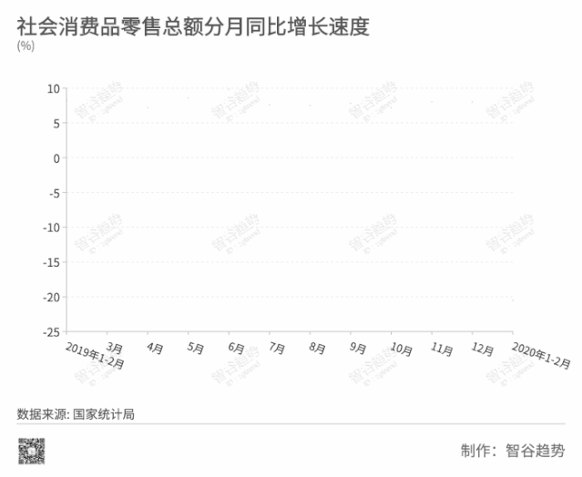 『平价』疫情过后,超级平价品牌崛起,或将迎来黄金十年