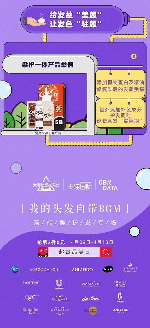  「网易云音乐」我的头发自带BGM，天猫国际解锁高端美护发新趋势