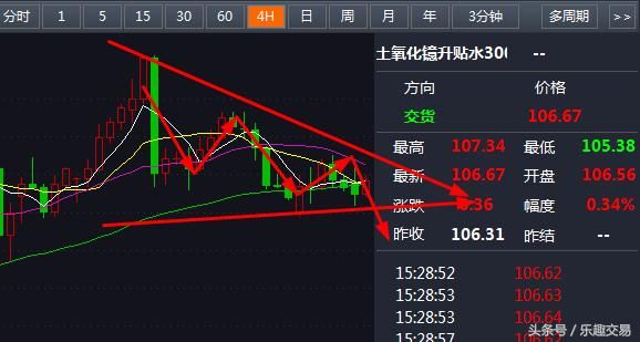 中美贸易战互不相让 矛盾升级