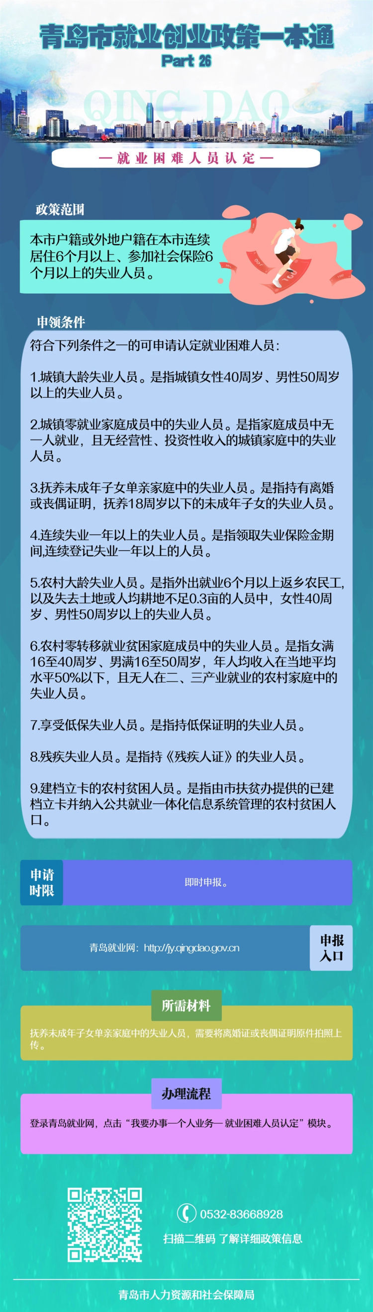  政策■青岛就业政策一本通发布 34项政策一次看明白