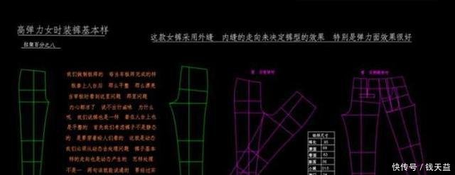 各种裤型研究分析-服装打版